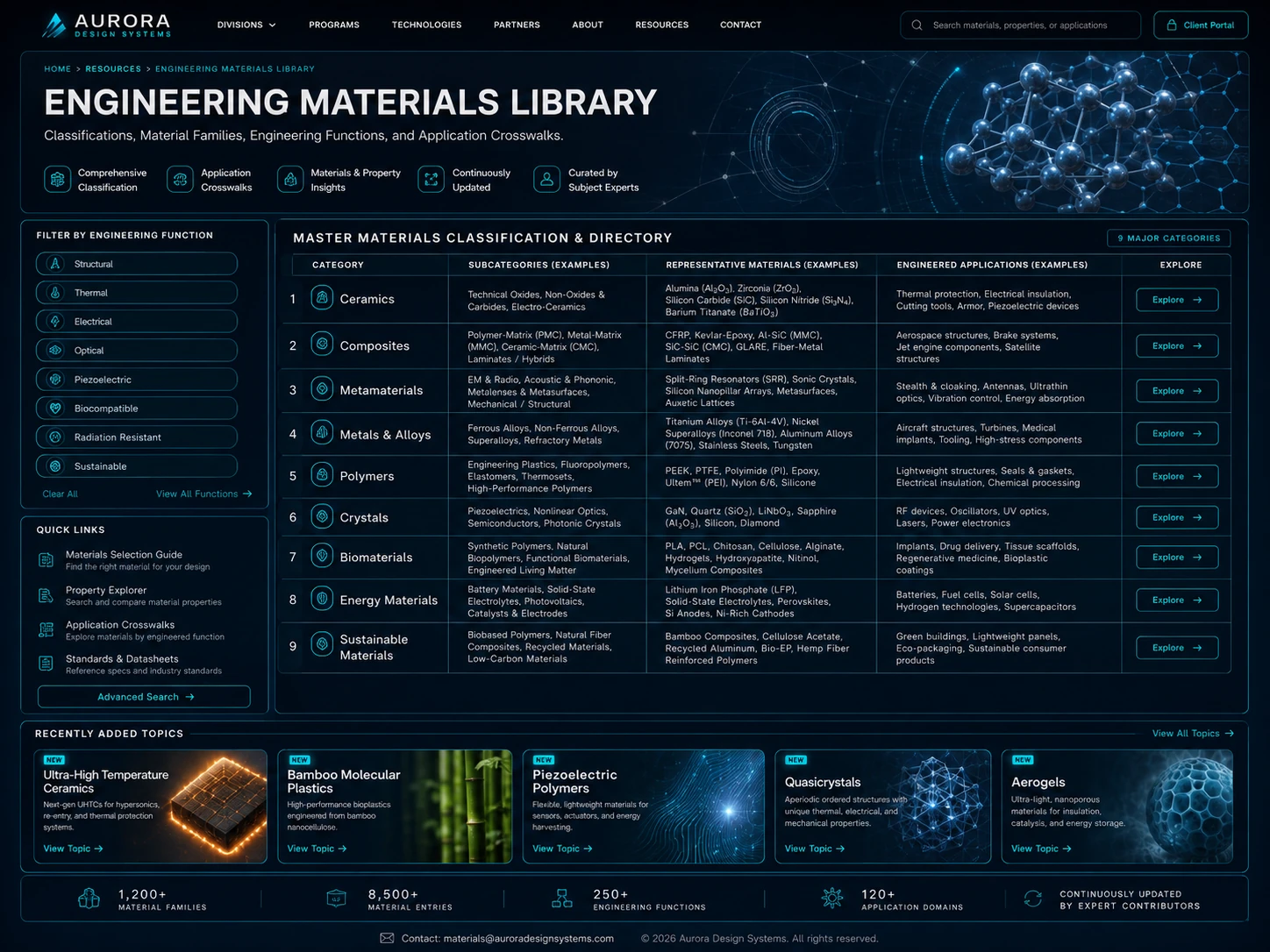 WEB-MAT-002_Engineering_Materials_Library