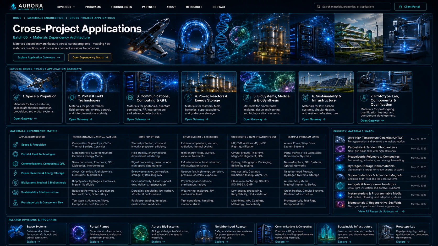 WEB-MAT-APP-001_Cross_Project_Applications_Master_Gateway