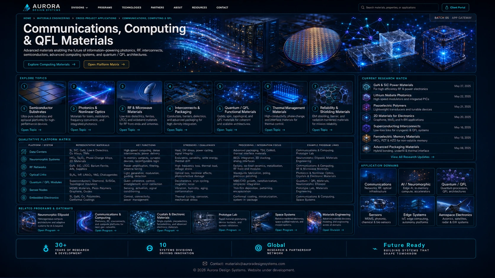 WEB-MAT-APP-COMP-001_Communications_Computing_and_QFL_Materials