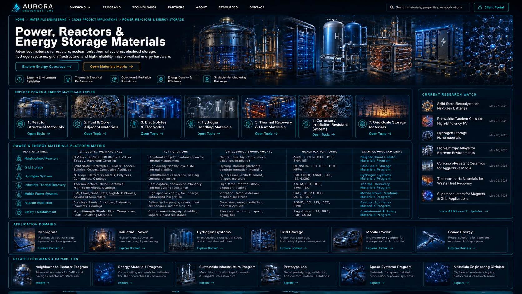 WEB-MAT-APP-ENERGY-001_Power_Reactors_and_Energy_Storage_Materials