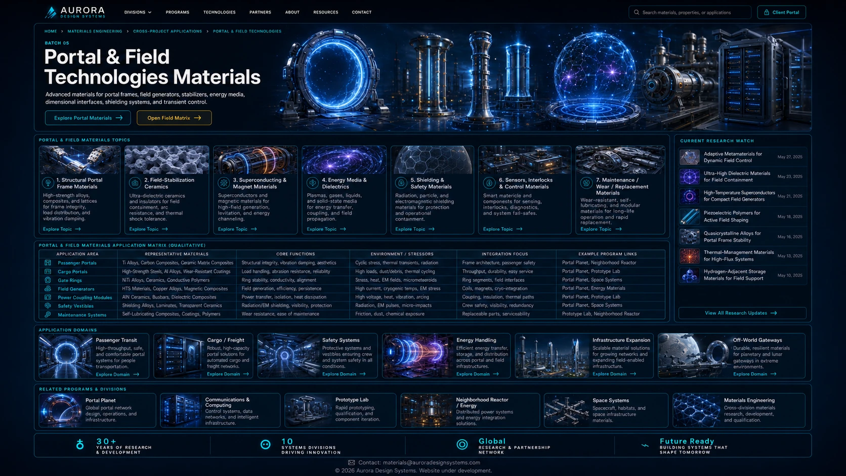 WEB-MAT-APP-PORTAL-001_Portal_and_Field_Technologies_Materials
