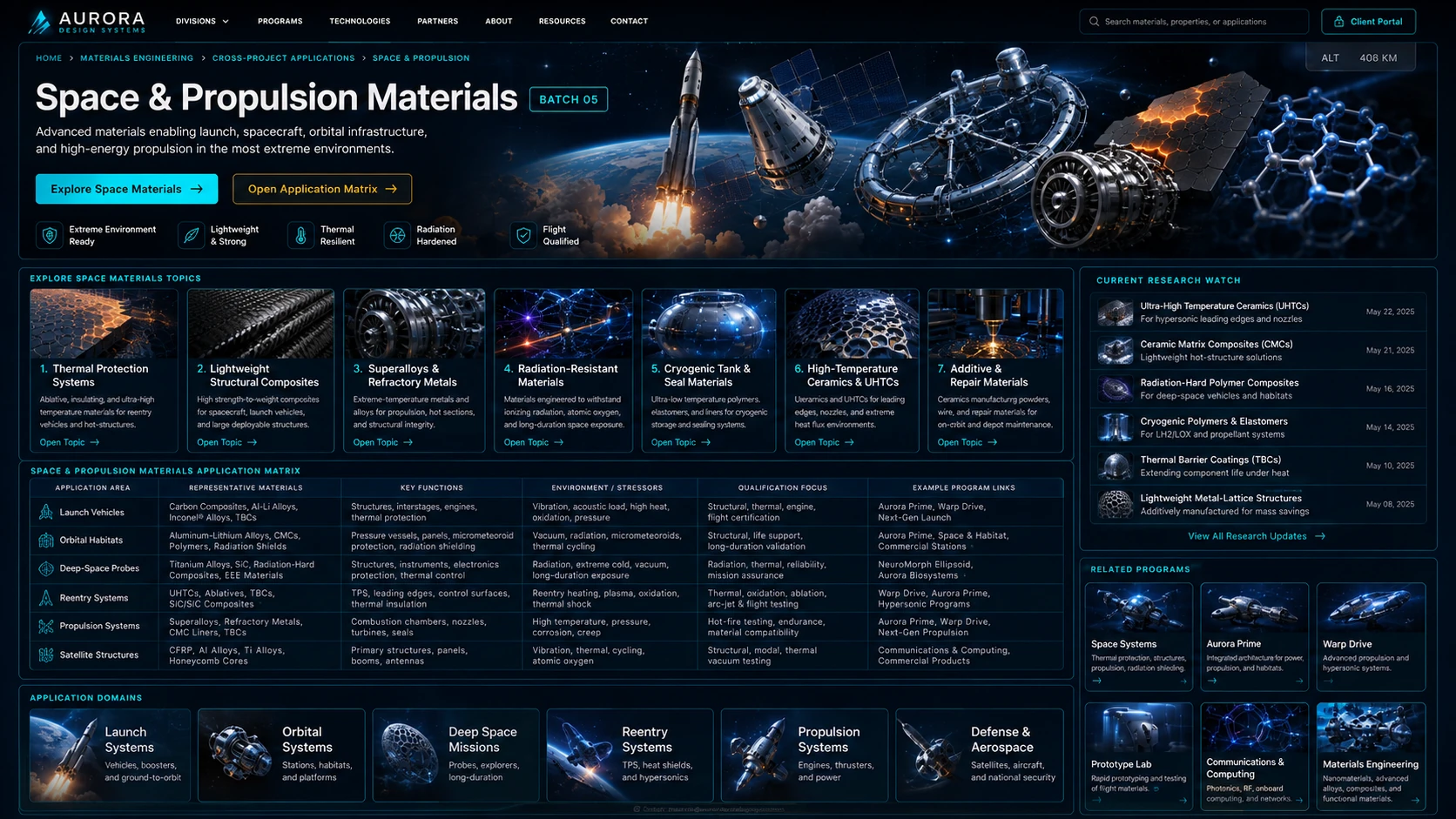 WEB-MAT-APP-SPACE-001_Space_and_Propulsion_Materials