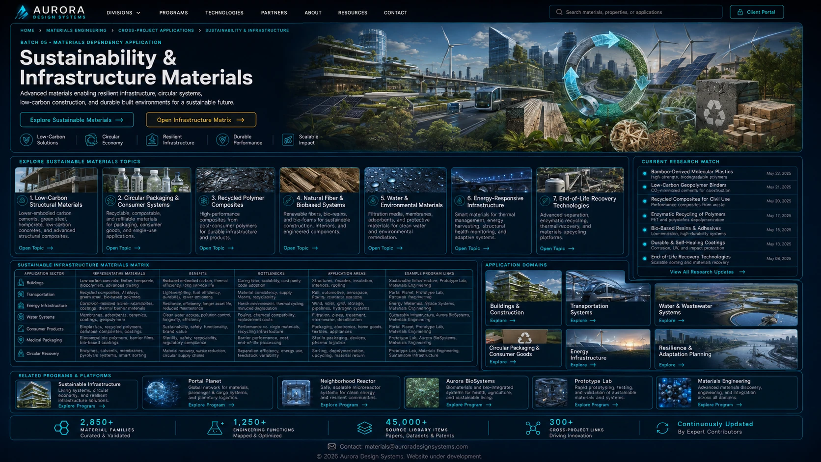 WEB-MAT-APP-SUST-001_Sustainability_and_Infrastructure_Materials