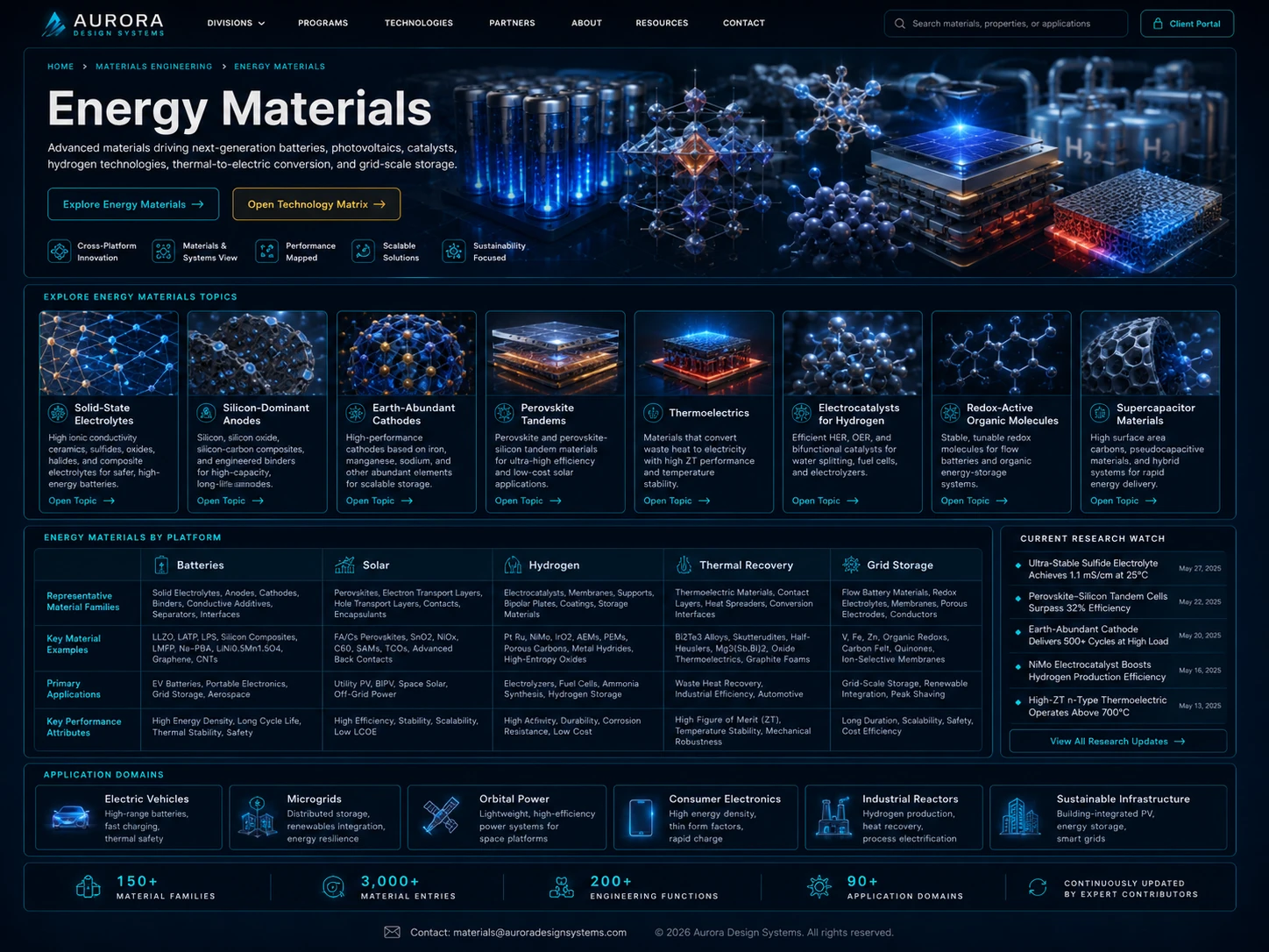 WEB-MAT-ENGY-001_Energy_Materials