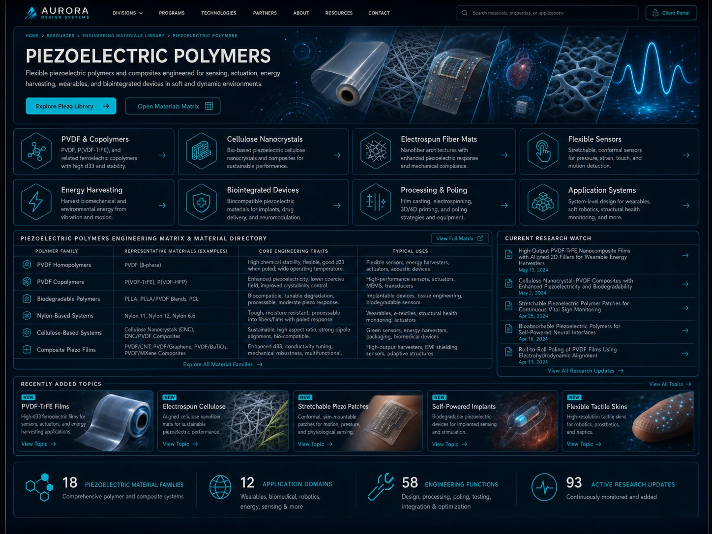 WEB-MAT-PIEZO-001_Piezoelectric_Polymers