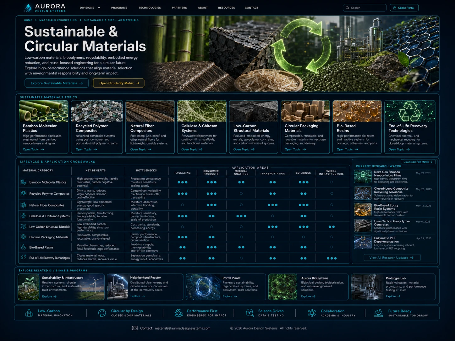WEB-MAT-SUS-001_Sustainable_and_Circular_Materials