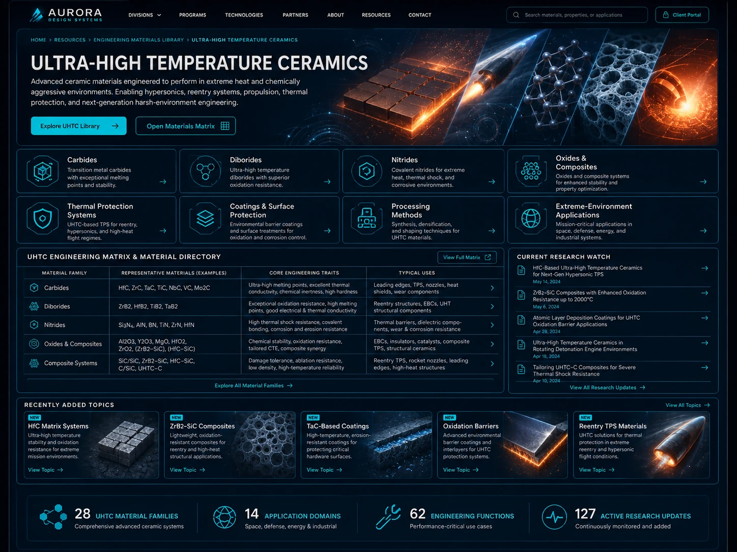 WEB-MAT-UHTC-001_Ultra_High_Temperature_Ceramics