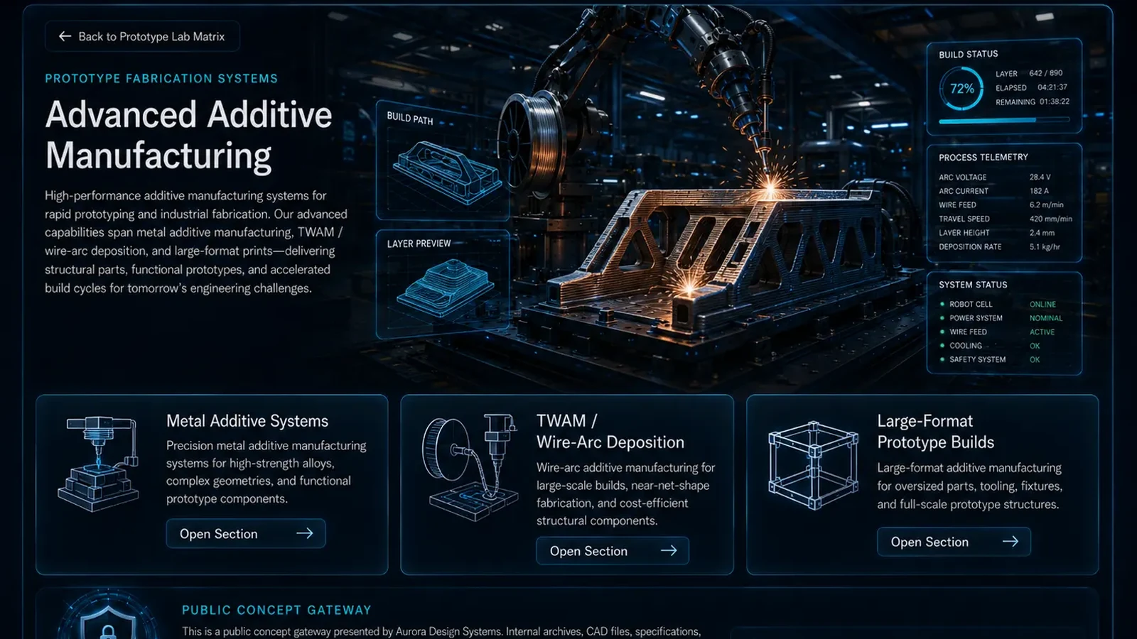 Advanced Additive Manufacturing engineering rendering